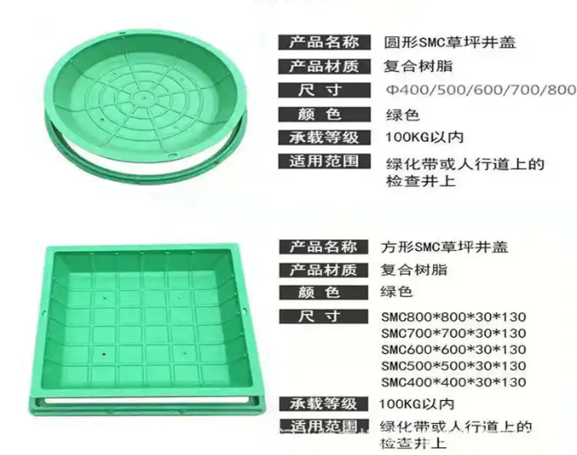 乌什树脂复合种植井盖展示